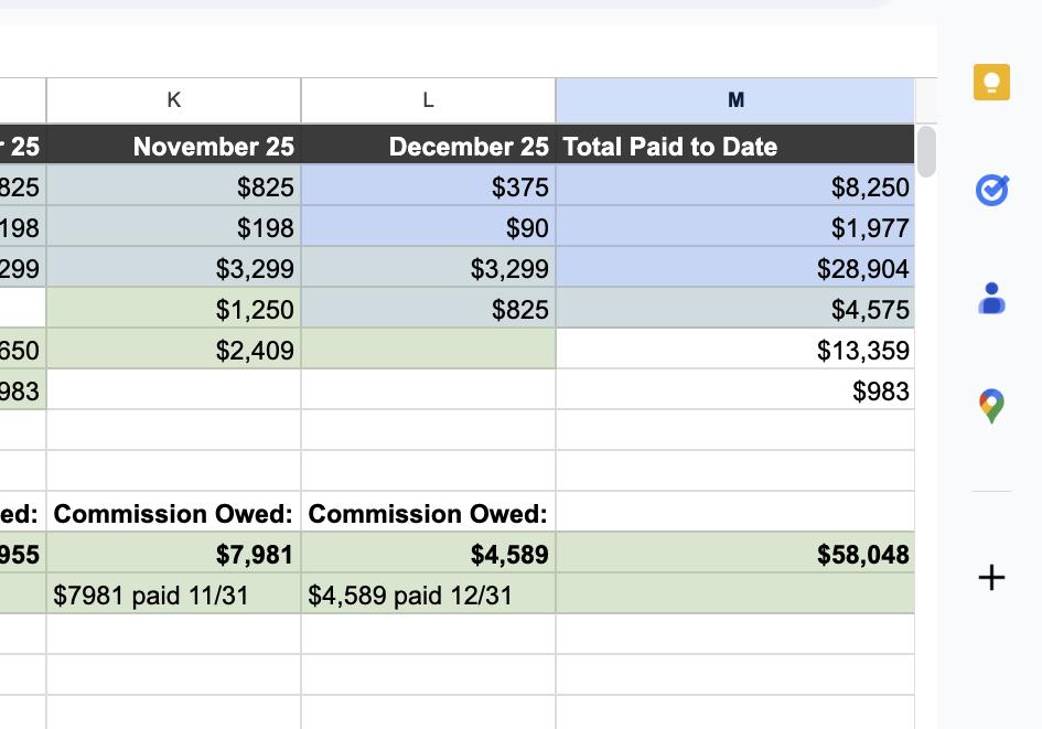 Example of partner commission payments