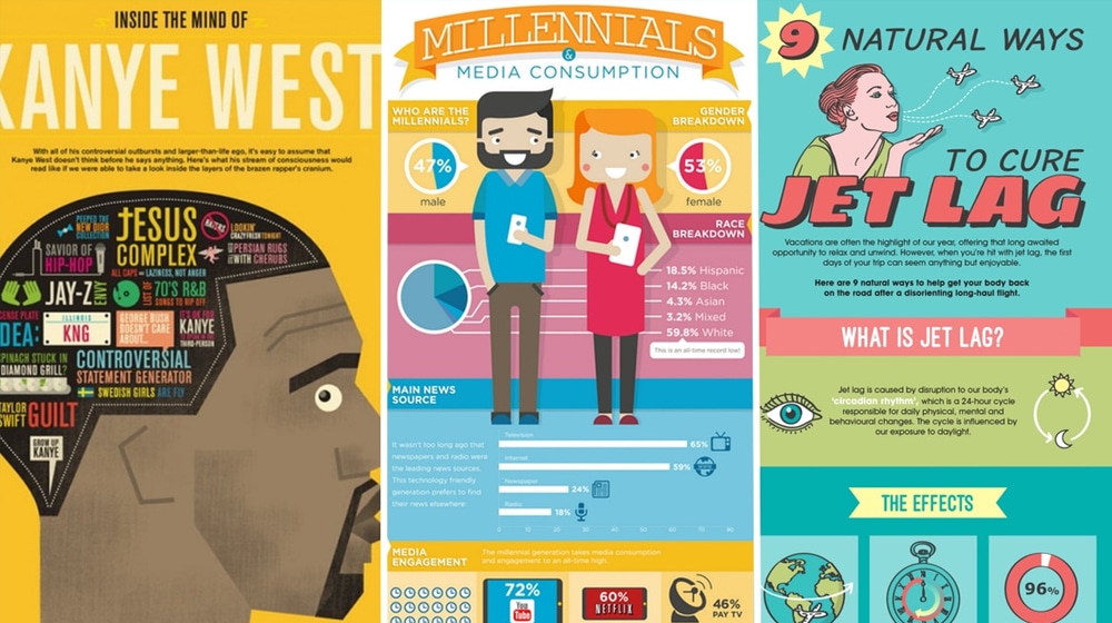 Infographics Design