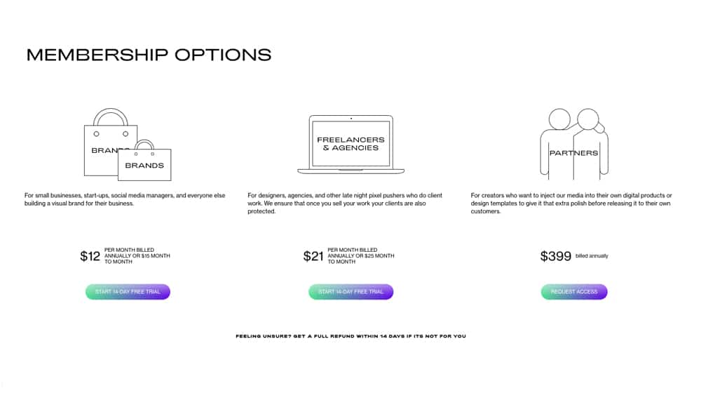 Membership Options Death To The Stock Photo