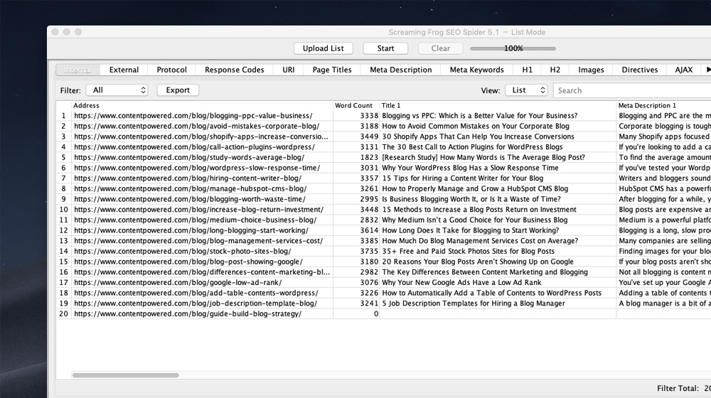 Reviewing Old Posts For Seo