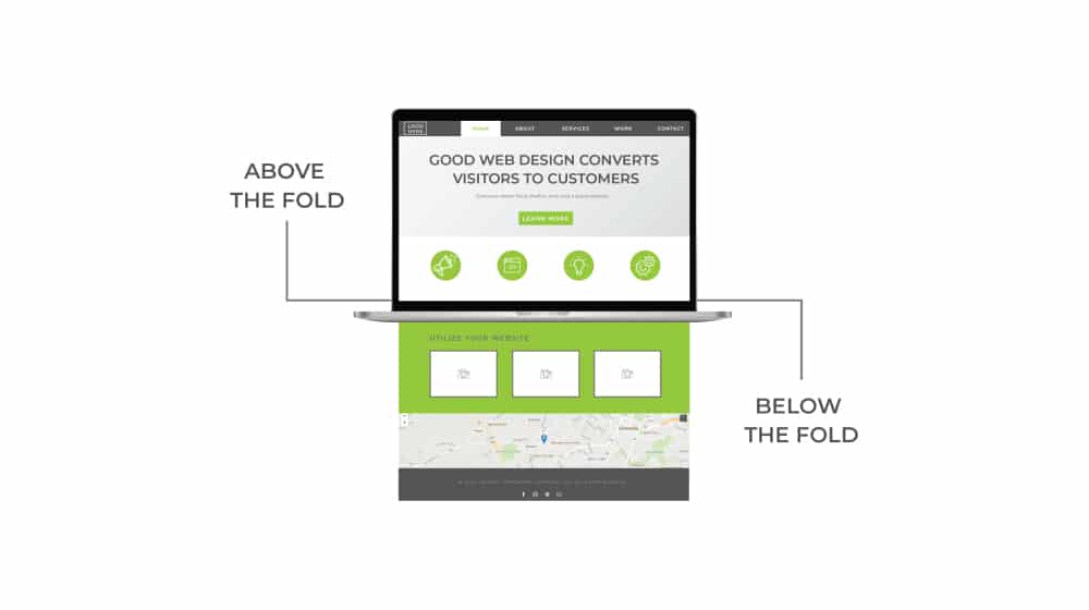 Above The Fold Vs Below The Fold