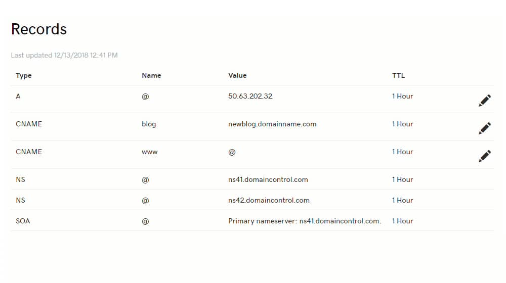 Blog Dns Records