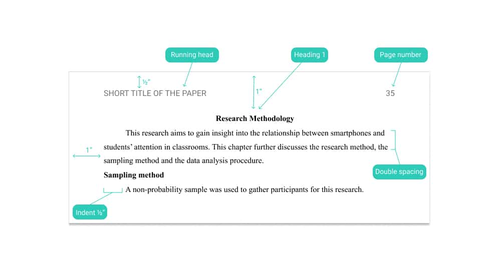 Apa Style Formatting