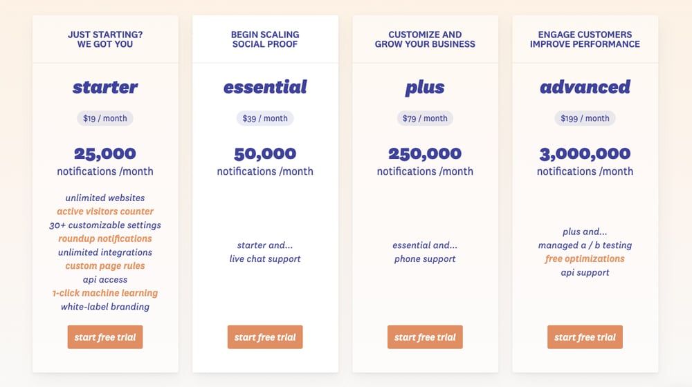 Fomo Pricing Page