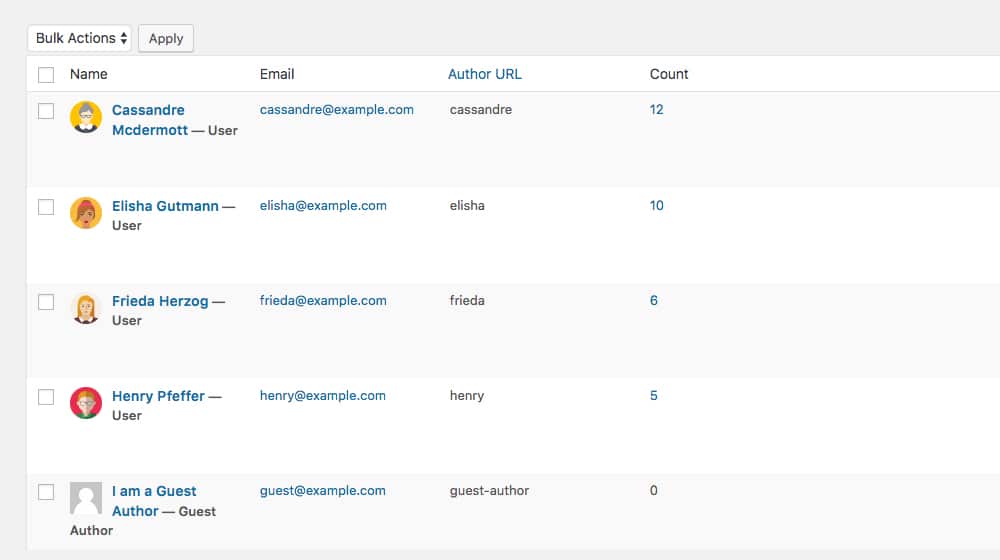 Multi Users Wordpress