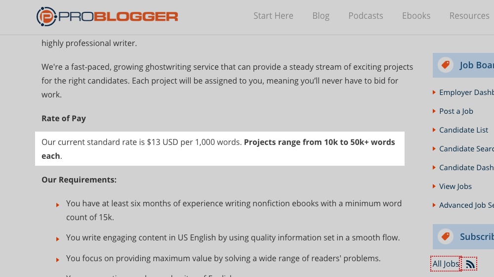 Problogger Rates