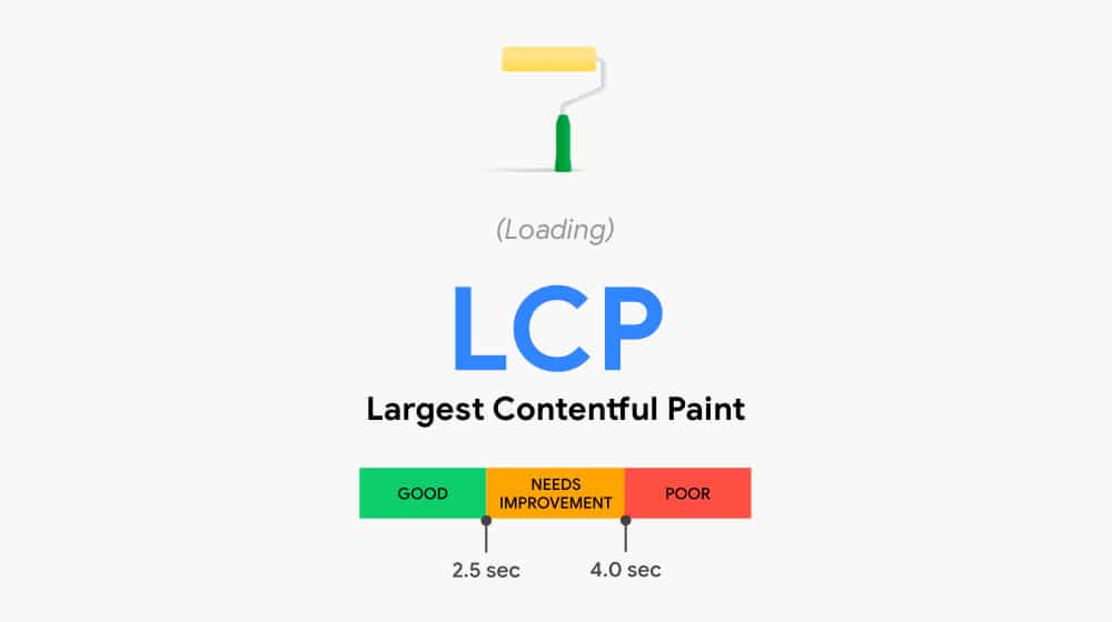 Lcp Post
