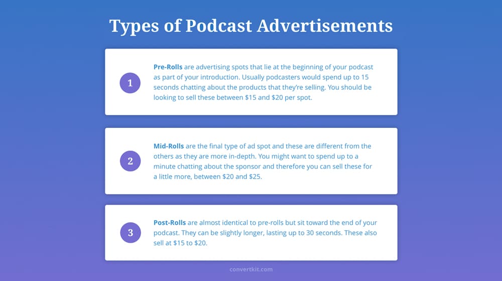 Types Of Podcast Advertisements