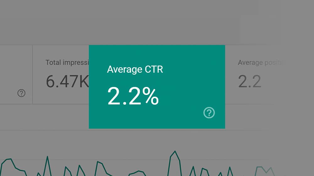 Average Ctr
