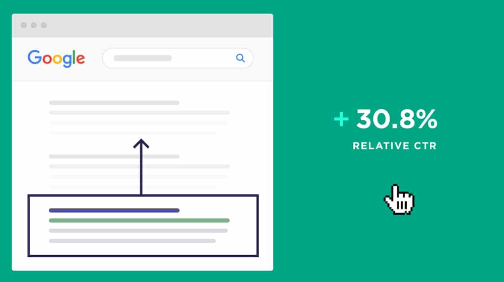 Improving Ctr And Description