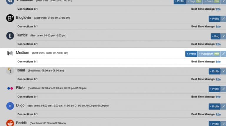How to Auto Publish Your WordPress Posts to Medium.com