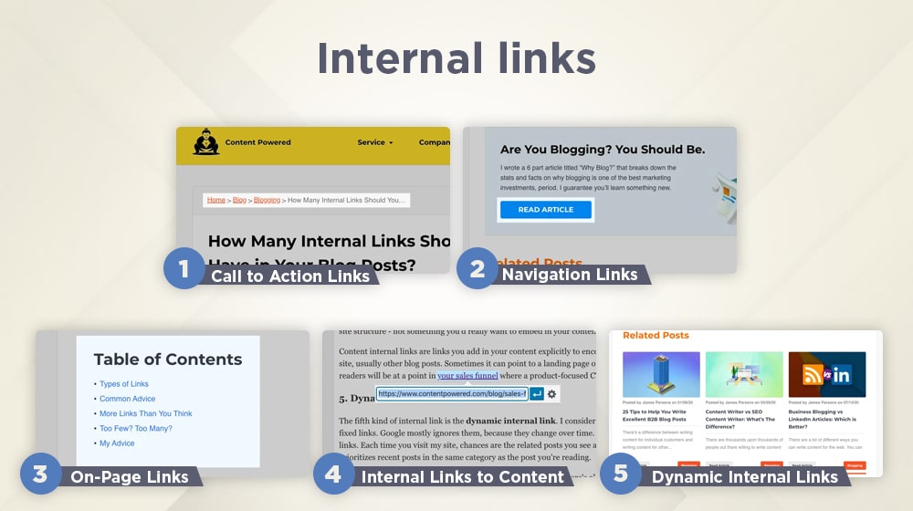 Internal Link Examples