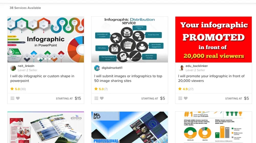Infographic Conversion