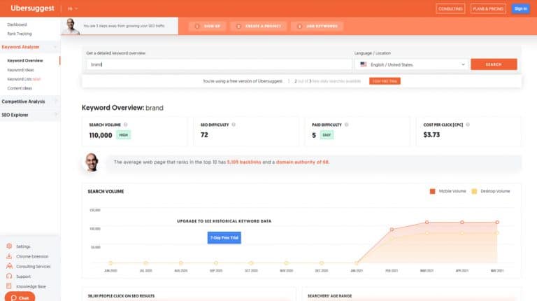[Tutorial] How to Use AnswerThePublic (With Alternatives) - Content Powered