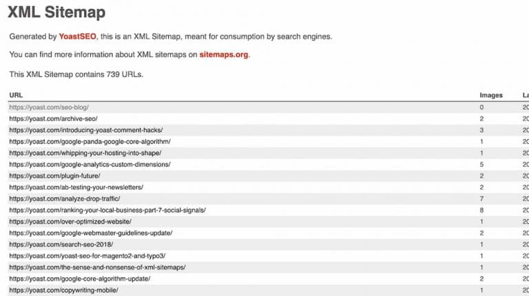 Sitemapindex Example Tutorial: How to Force Google to Reindex Your Site - Content Powered
