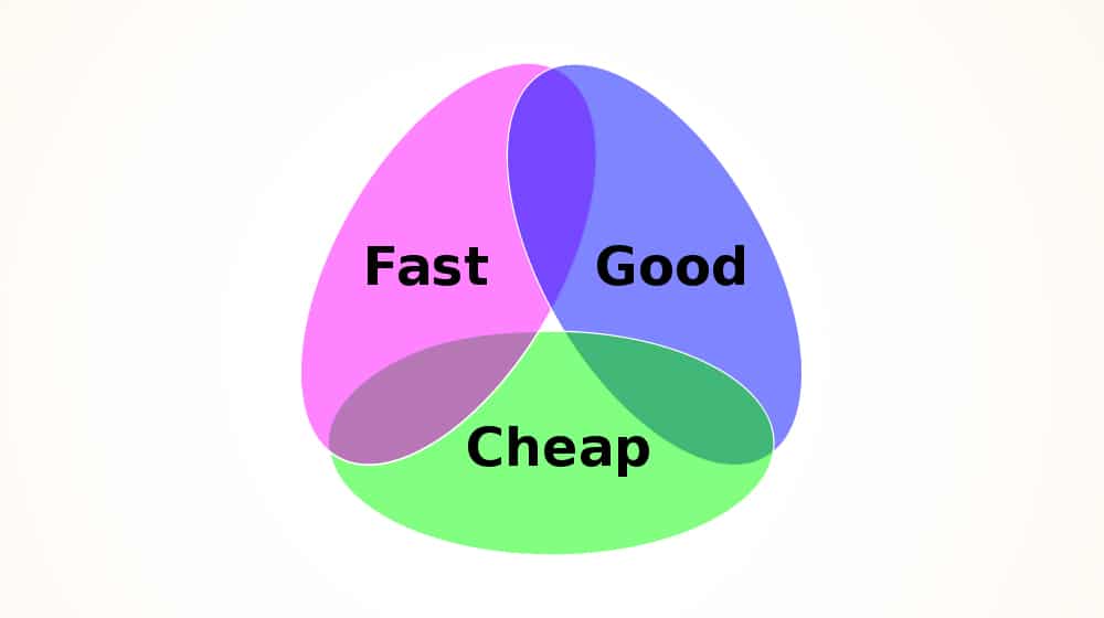Good Fast And Cheap Diagram