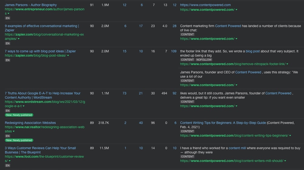Backlink List In Ahrefs