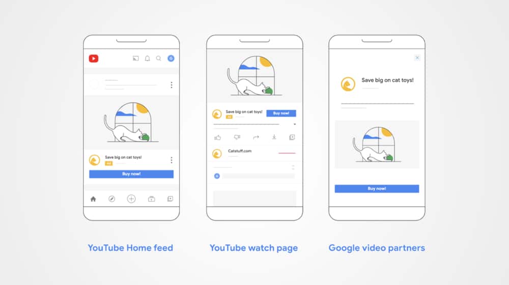 Youtube Home Feed Vs Watch Page