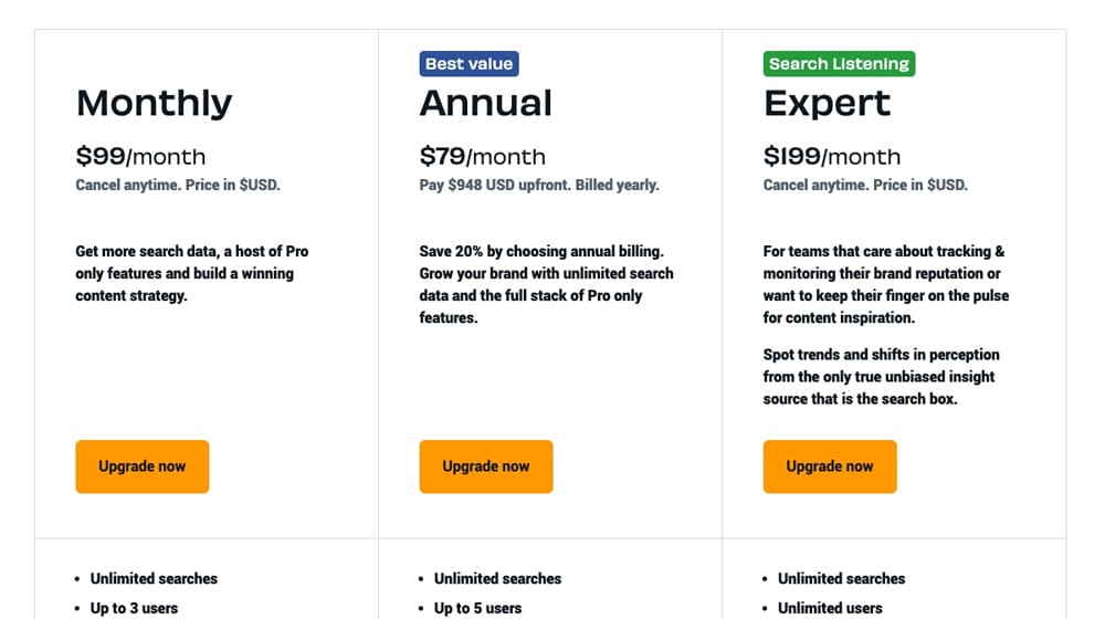 Answerthepublic Pricing