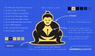 Content Powered Brand Identity Example