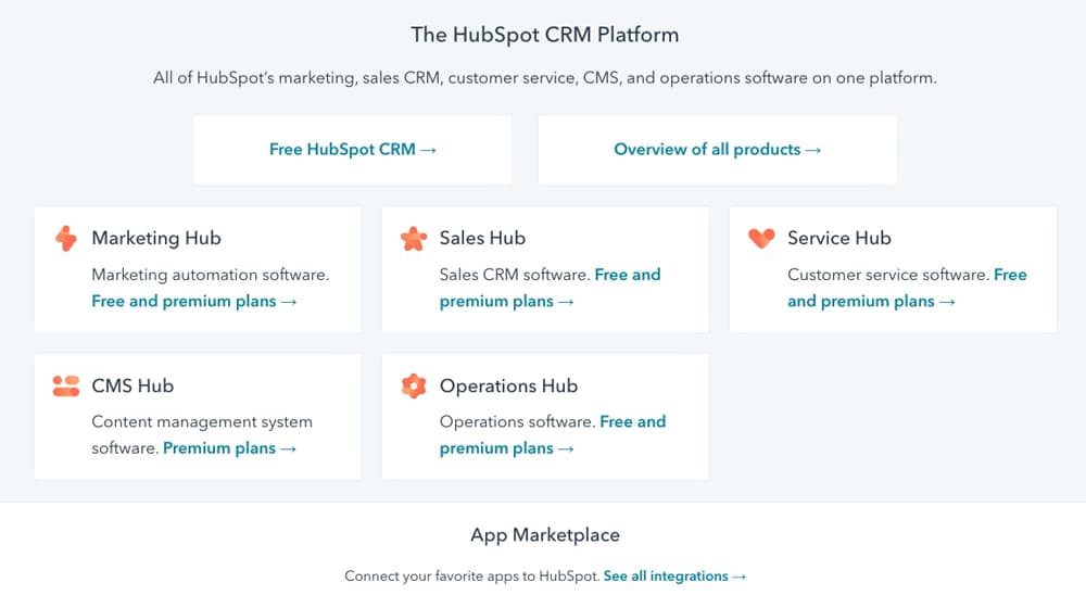 Hubspot Hubs