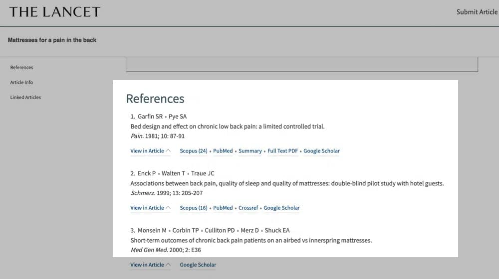 References At The Bottom Of An Article
