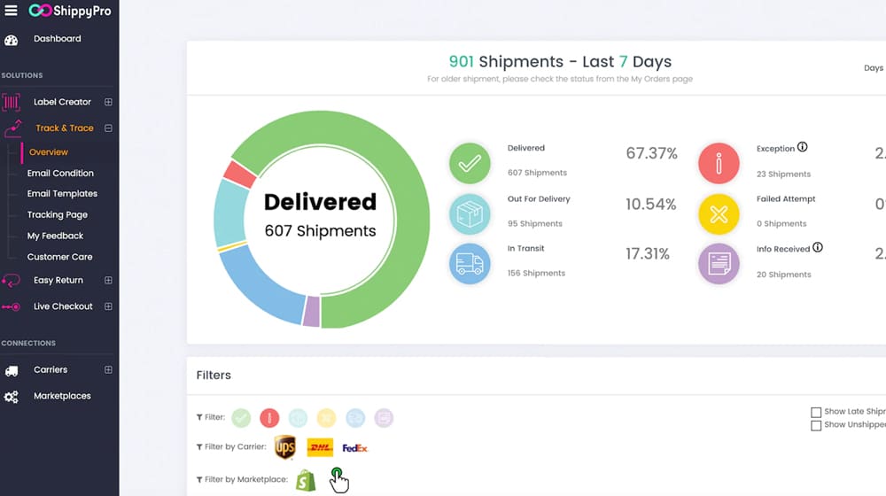 Shippypro Screenshot