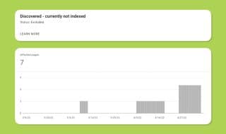 Content Excluded On Google Index