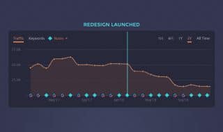 Redesign Dropping Traffic