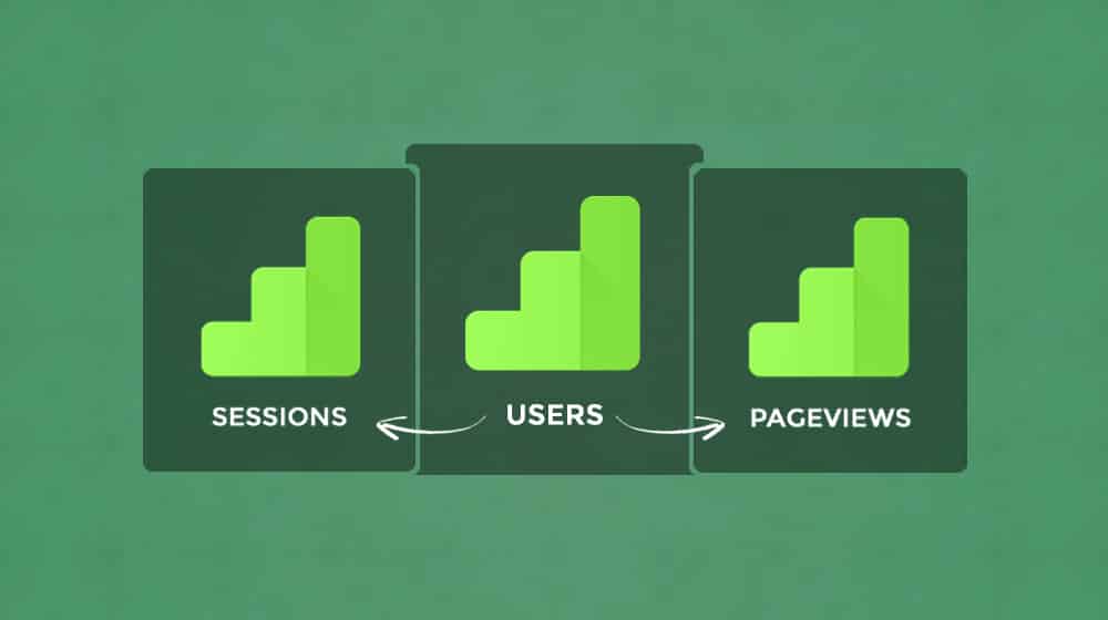Users Sessions And Pageviews