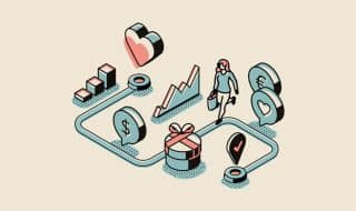Customer Journey Map