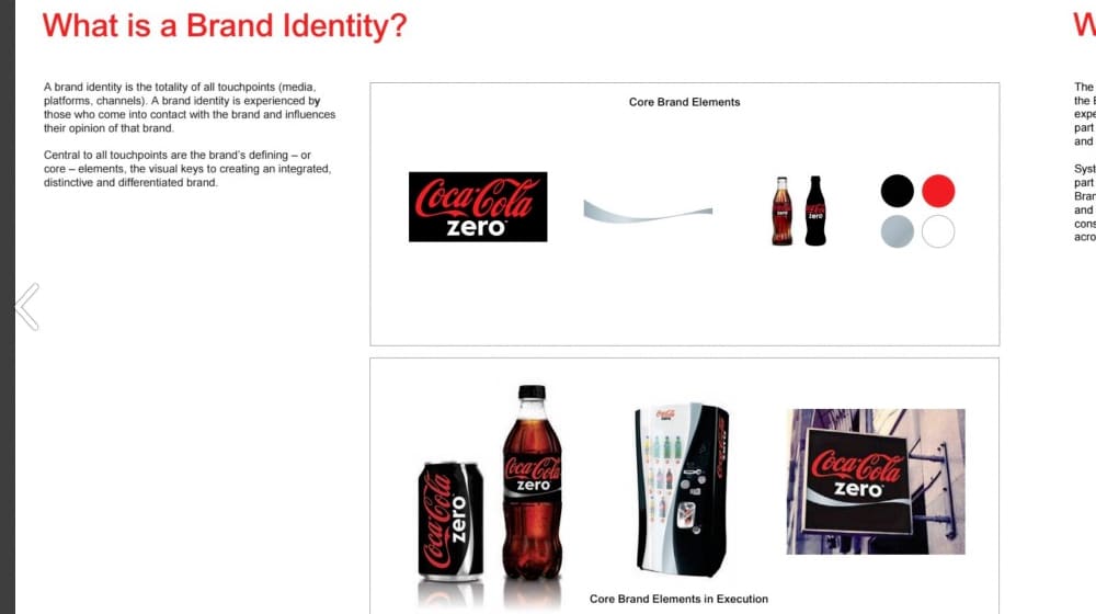 Core Brand Elements