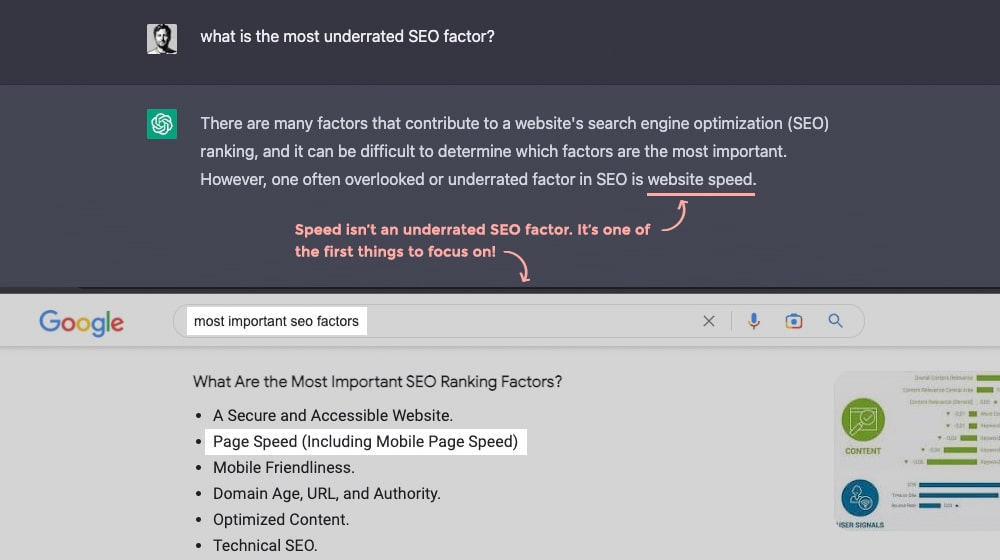 Odd Answer Example On Chatgpt