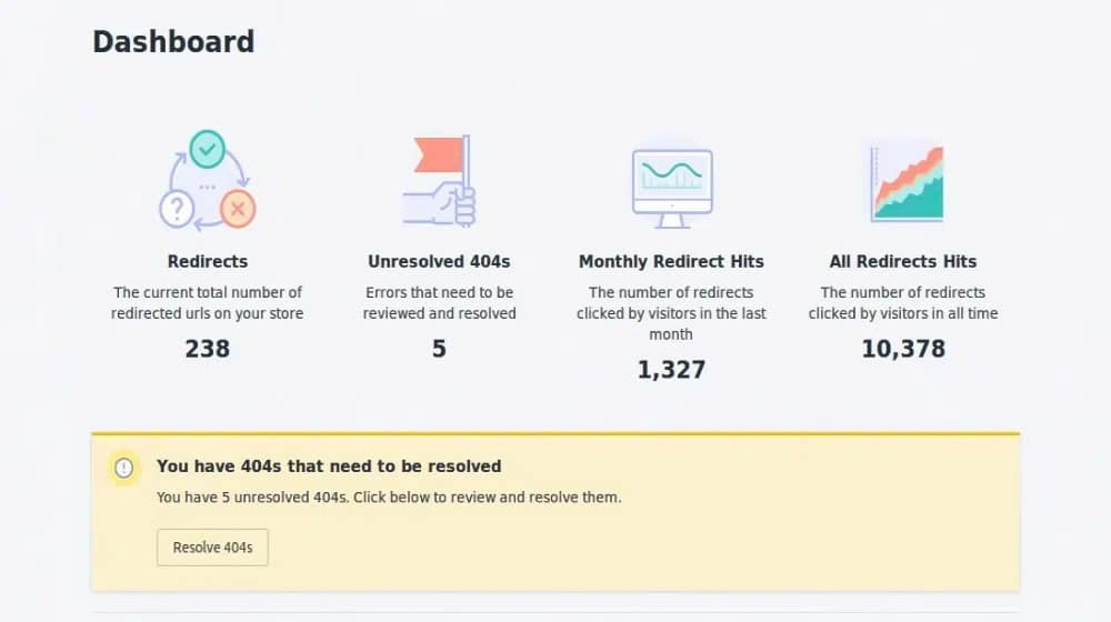 A Redirect Dashboard