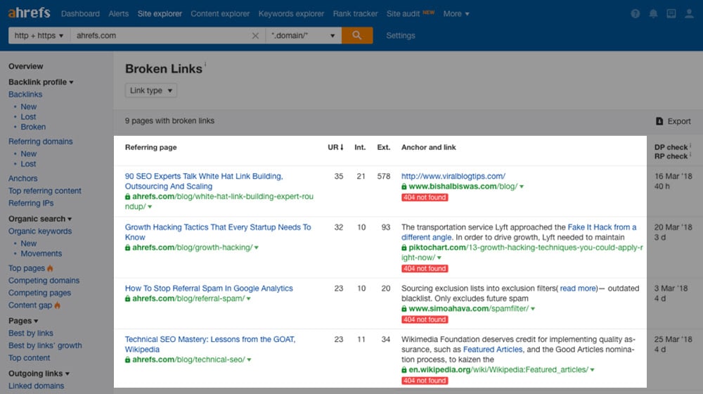 Broken Backlinks