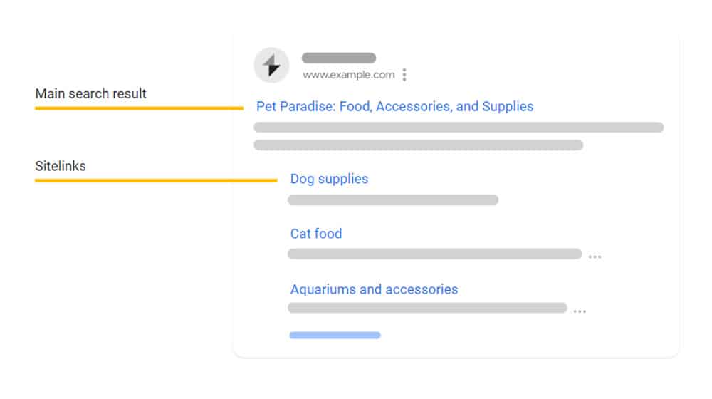 Sitelinks In Google Search