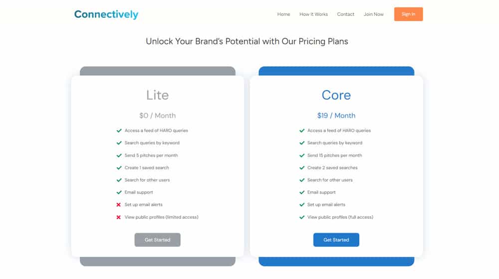Connectively Pricing Plans