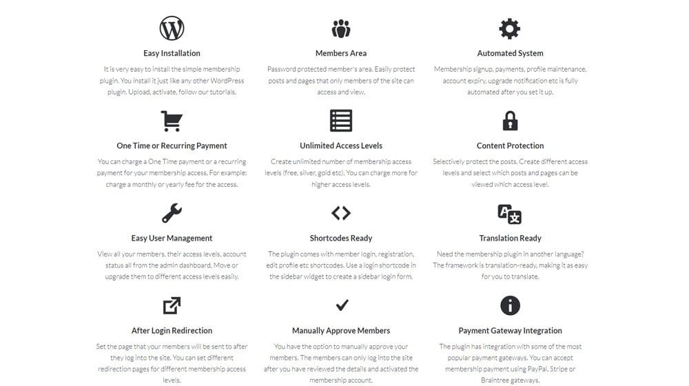Membership Site Benefits