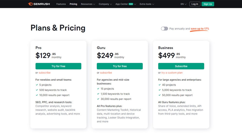 Semrush Plans And Pricing