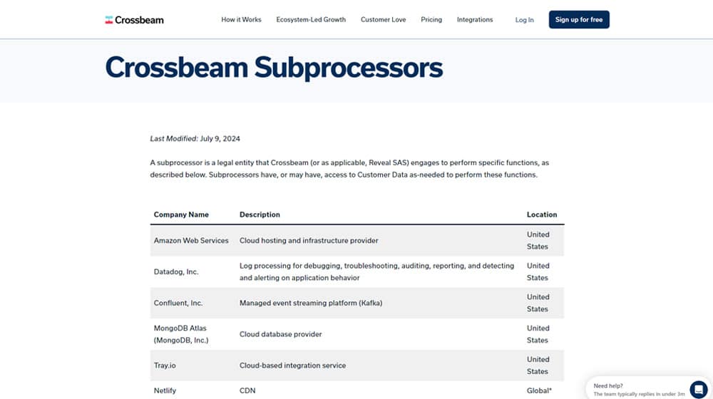 Crossbeam Subprocessors Page