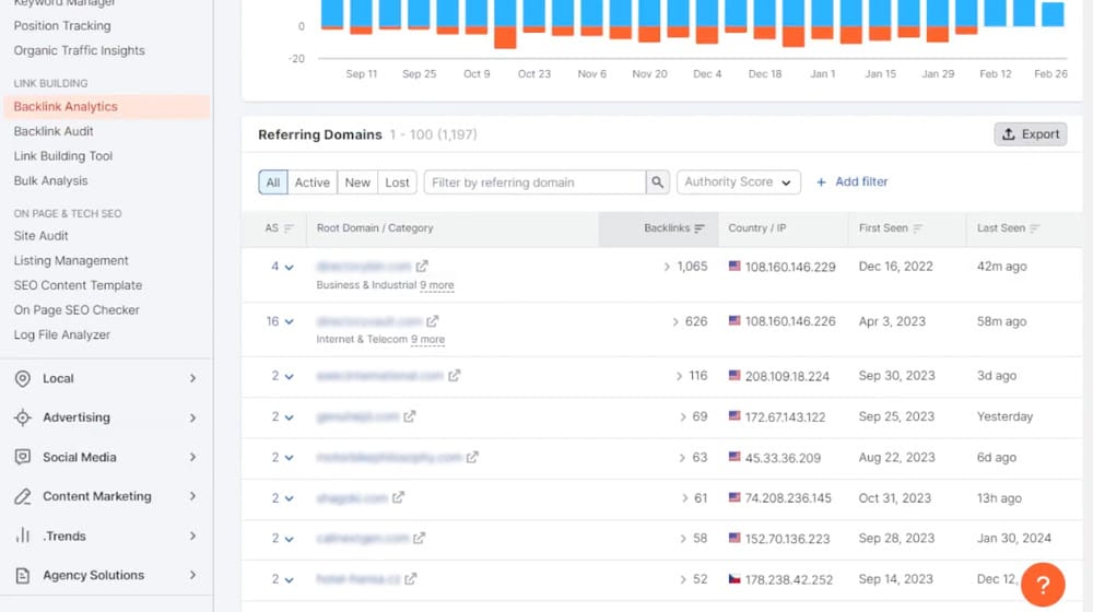 A Referring Domains List