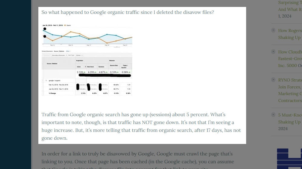 Google Organic Growth After Deleting Disavow Files