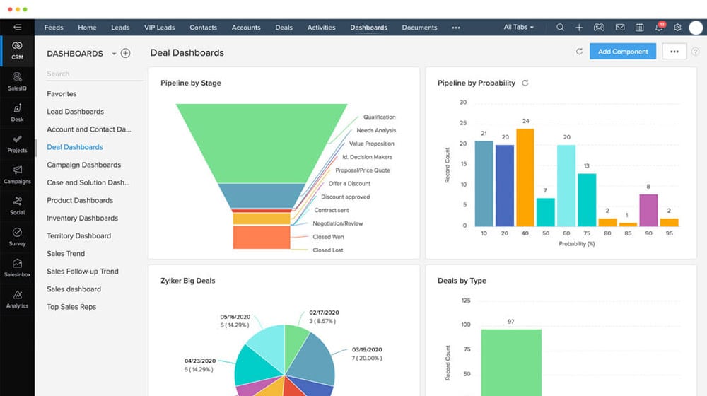 Alternatives To Hubspot As A Crm