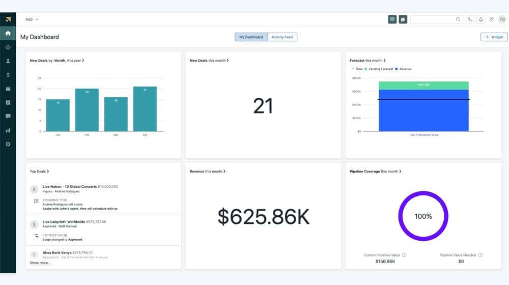 Alternatives To Hubspot For Sales