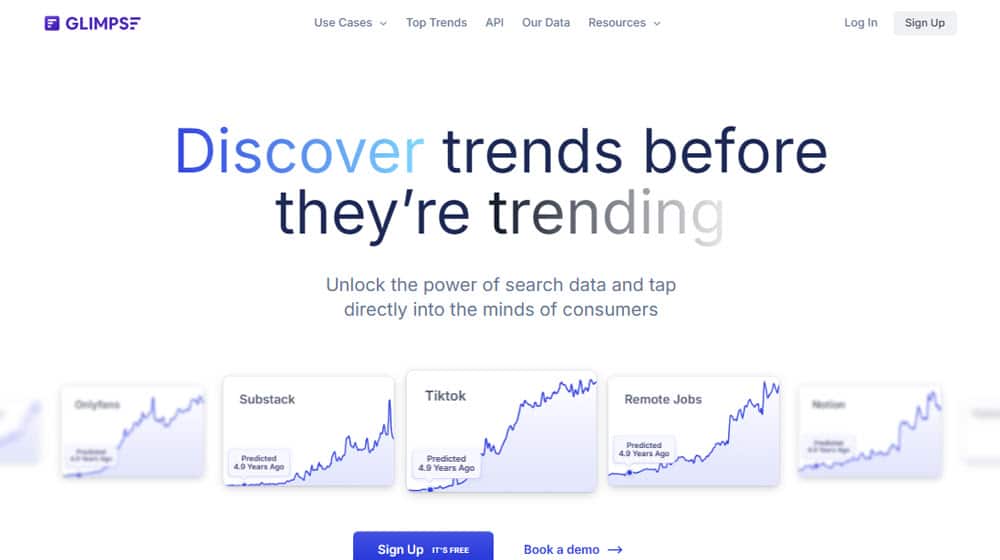 How You Could Use Predictive Seo