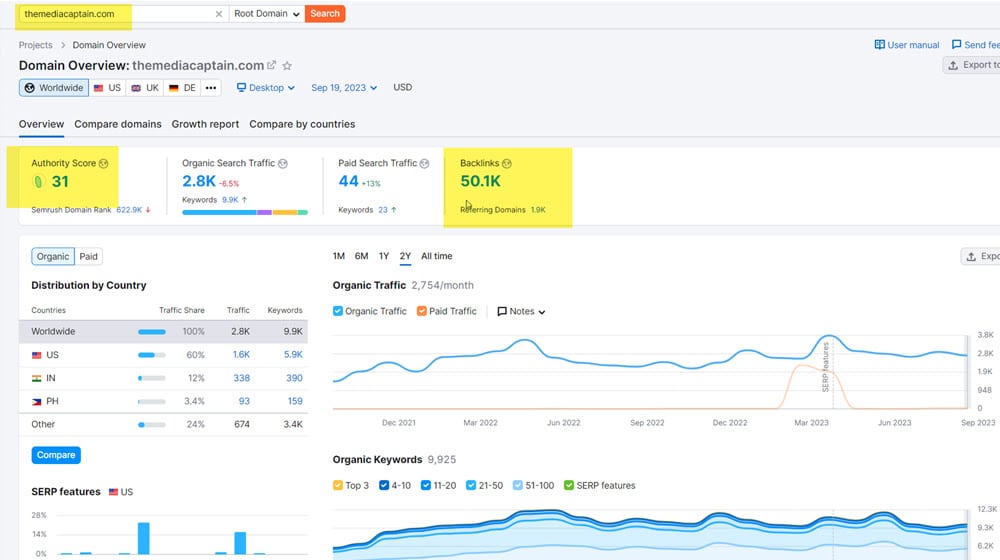 Using Domain Authority As A Comparative Metric