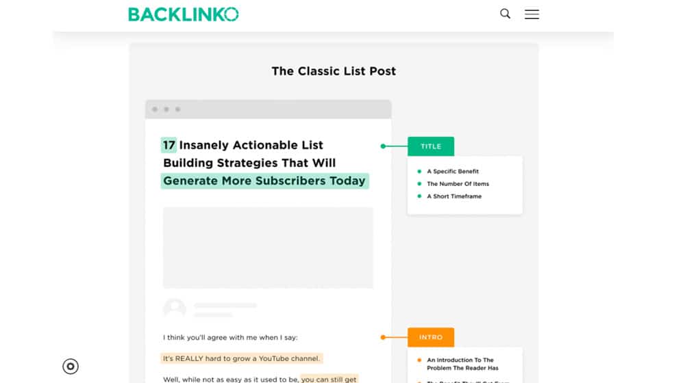 #2 Blog Post Templates