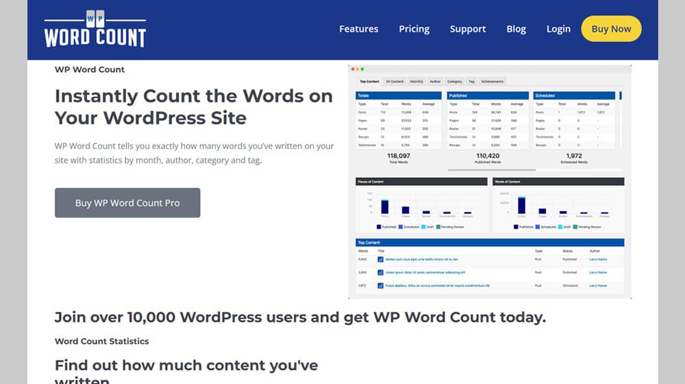 Option 2 Wp Word Count