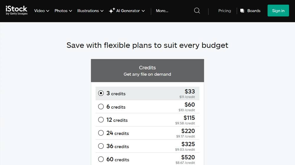 Stock Photos Eat Up Budget That Could Go To Other Marketing Efforts
