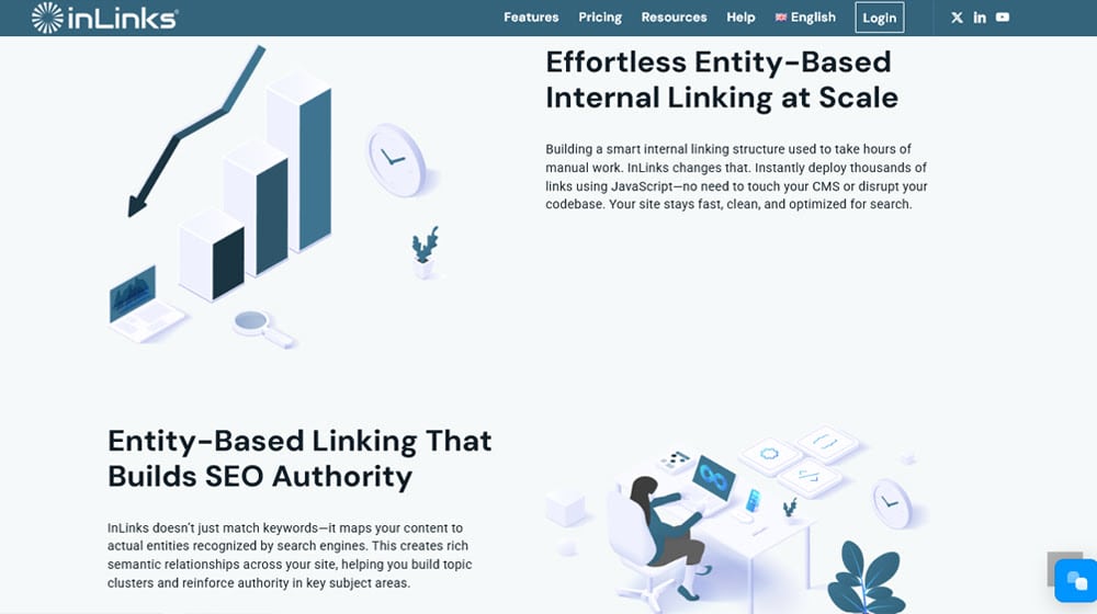 Is Inlinks Worth Using